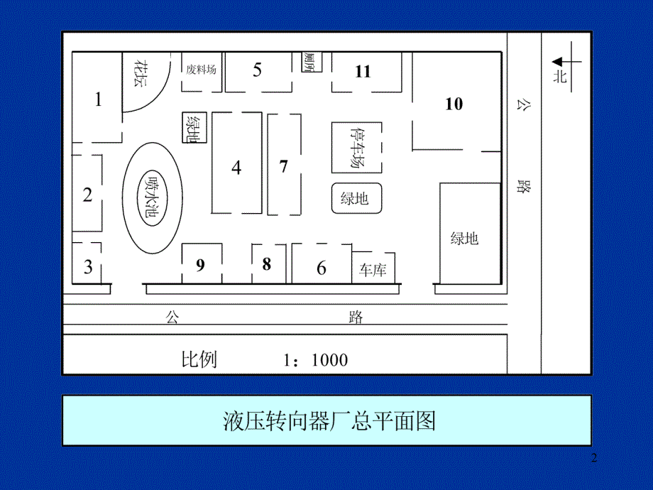 生产与运作管理讲义(第3章)课件_第2页