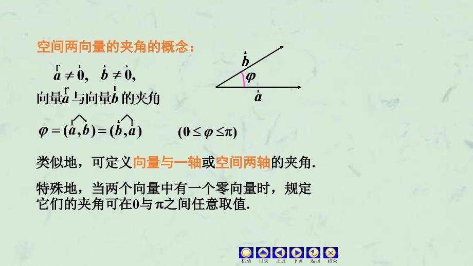 向量在轴上的投影与投影定理课件_第4页