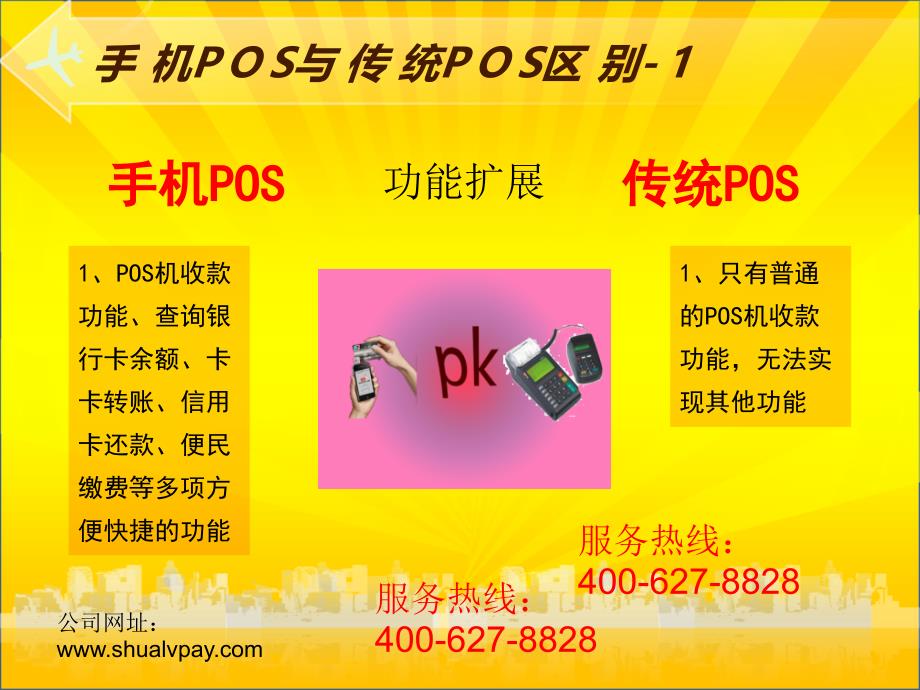 手机POS与传统POS机对比3ppt课件_第4页