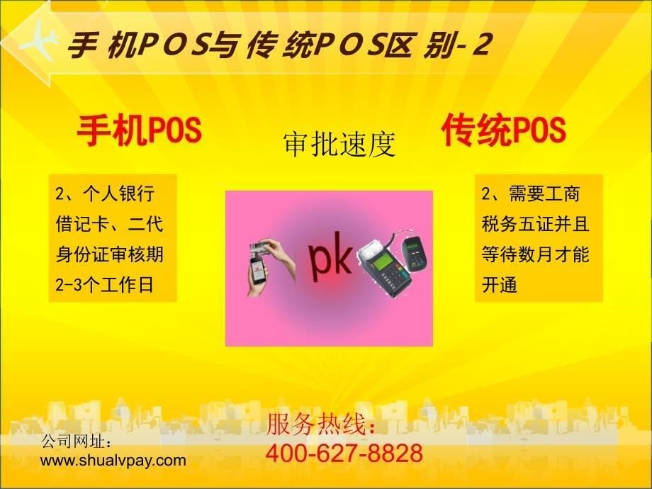 手机POS与传统POS机对比3ppt课件_第5页