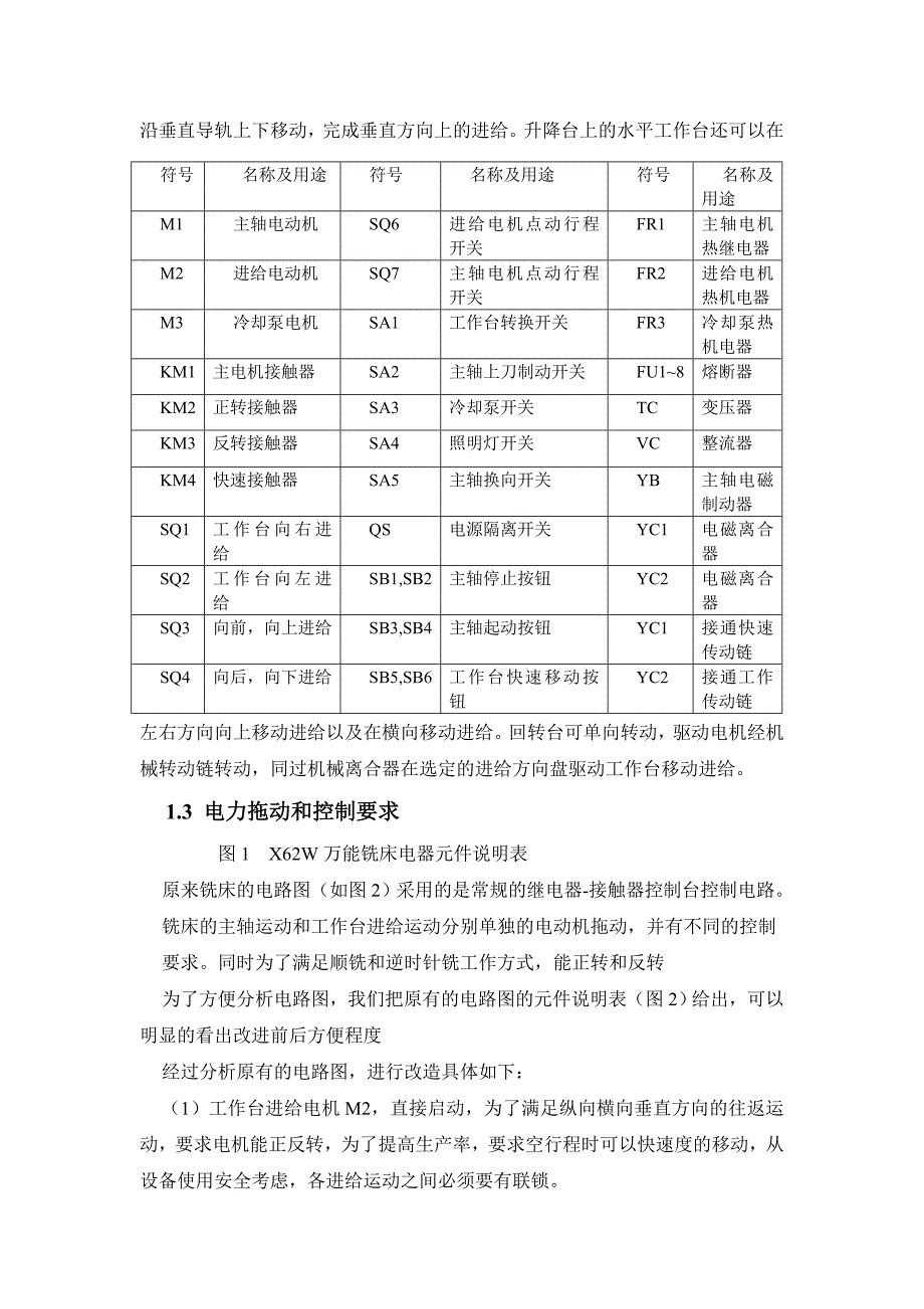 X62W万能铣床PLC电器改造设计论文_第3页