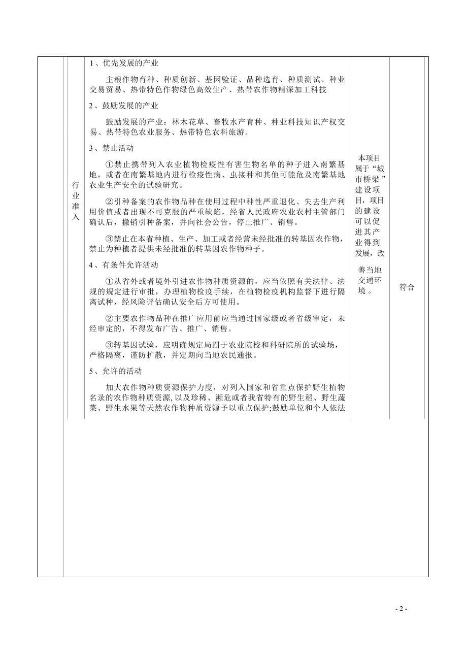 2021崖州区城东大桥项目 环评报告.docx_第5页