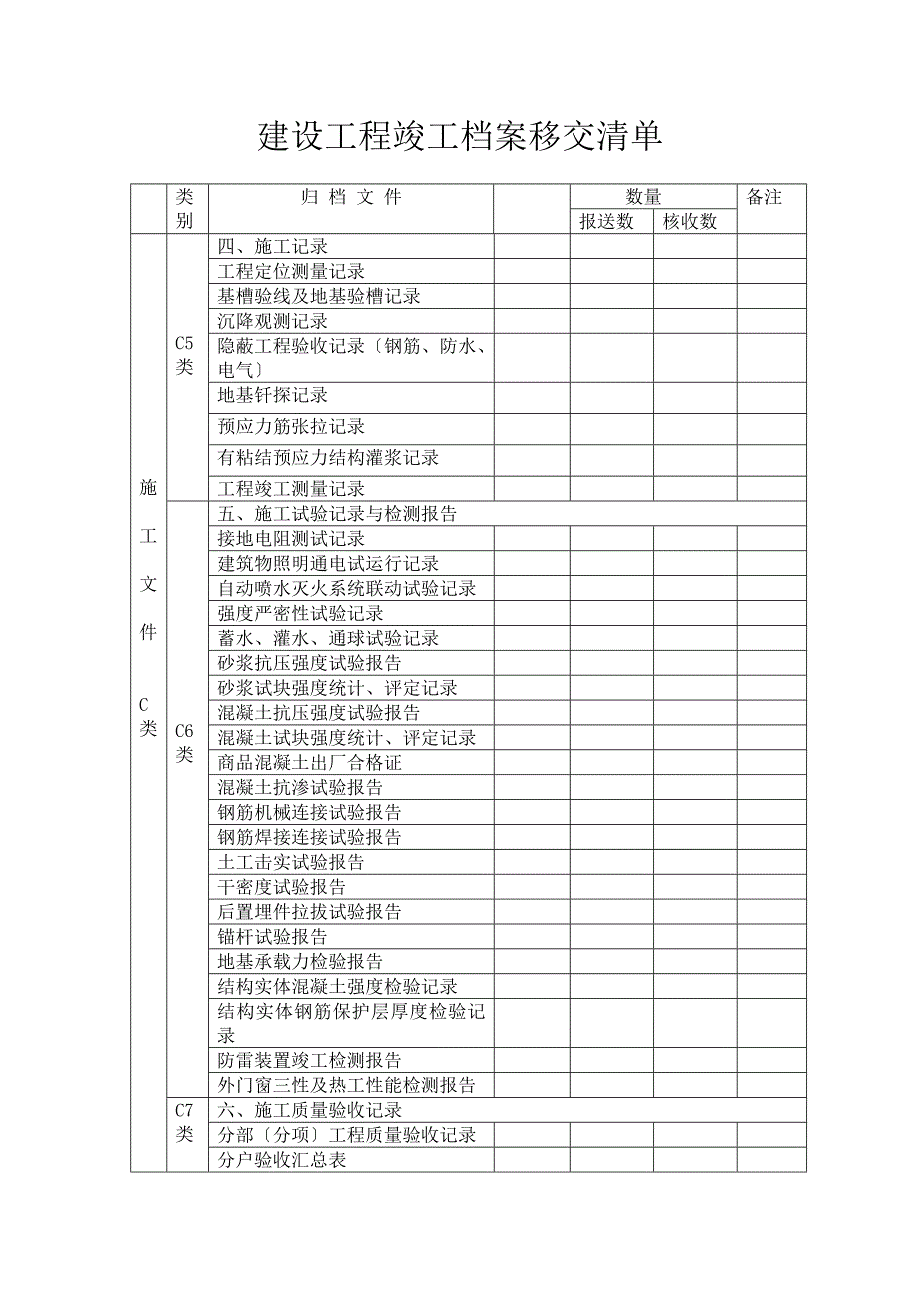 建设工程竣工档案移交清单_第3页