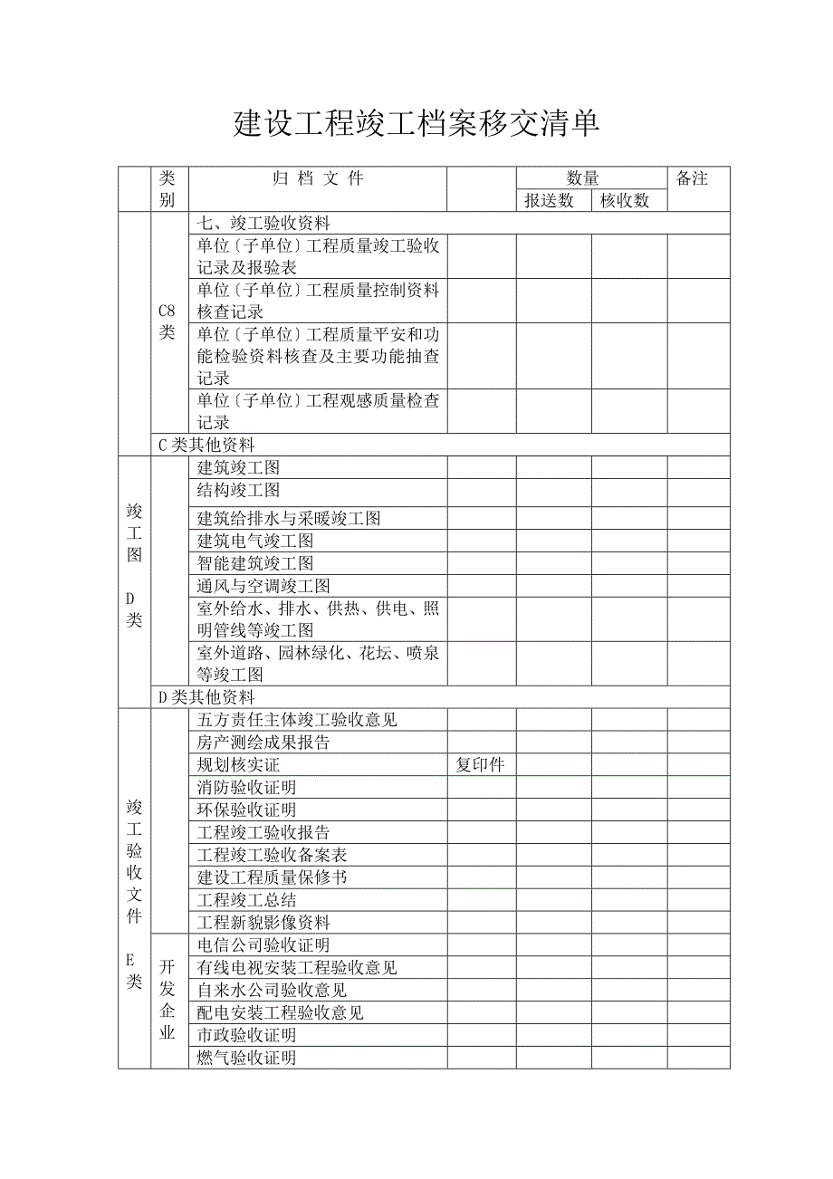 建设工程竣工档案移交清单_第4页