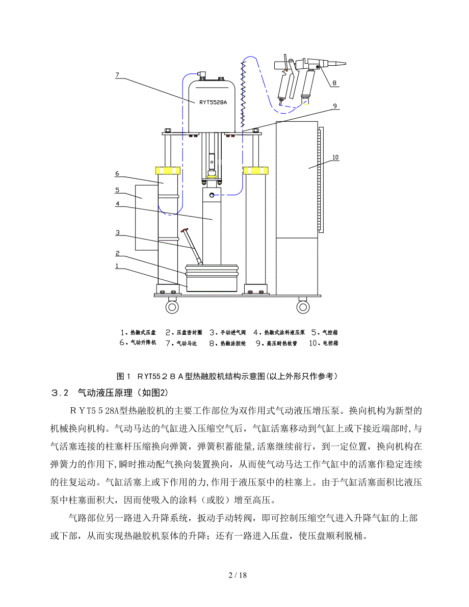 RYT5528A型 热融胶机_第2页