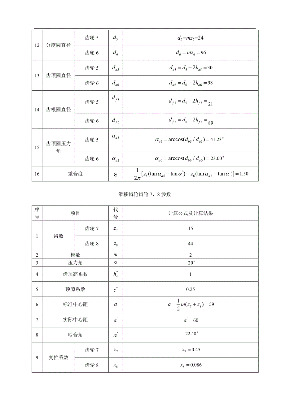 机械原理课程设计大作业齿轮传动设计_第4页