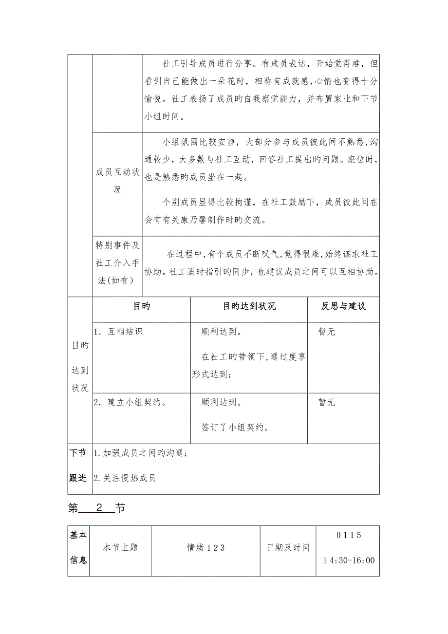 妇女减压小组 发展状况_第2页