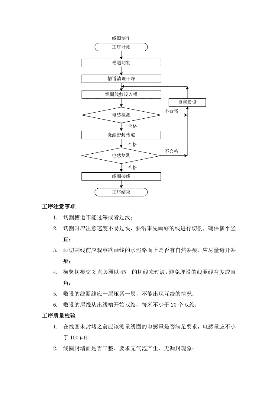 线圈施工工艺.doc_第2页