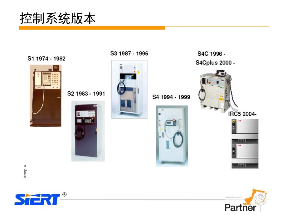 ABB机器人产品简介.ppt课件_第3页