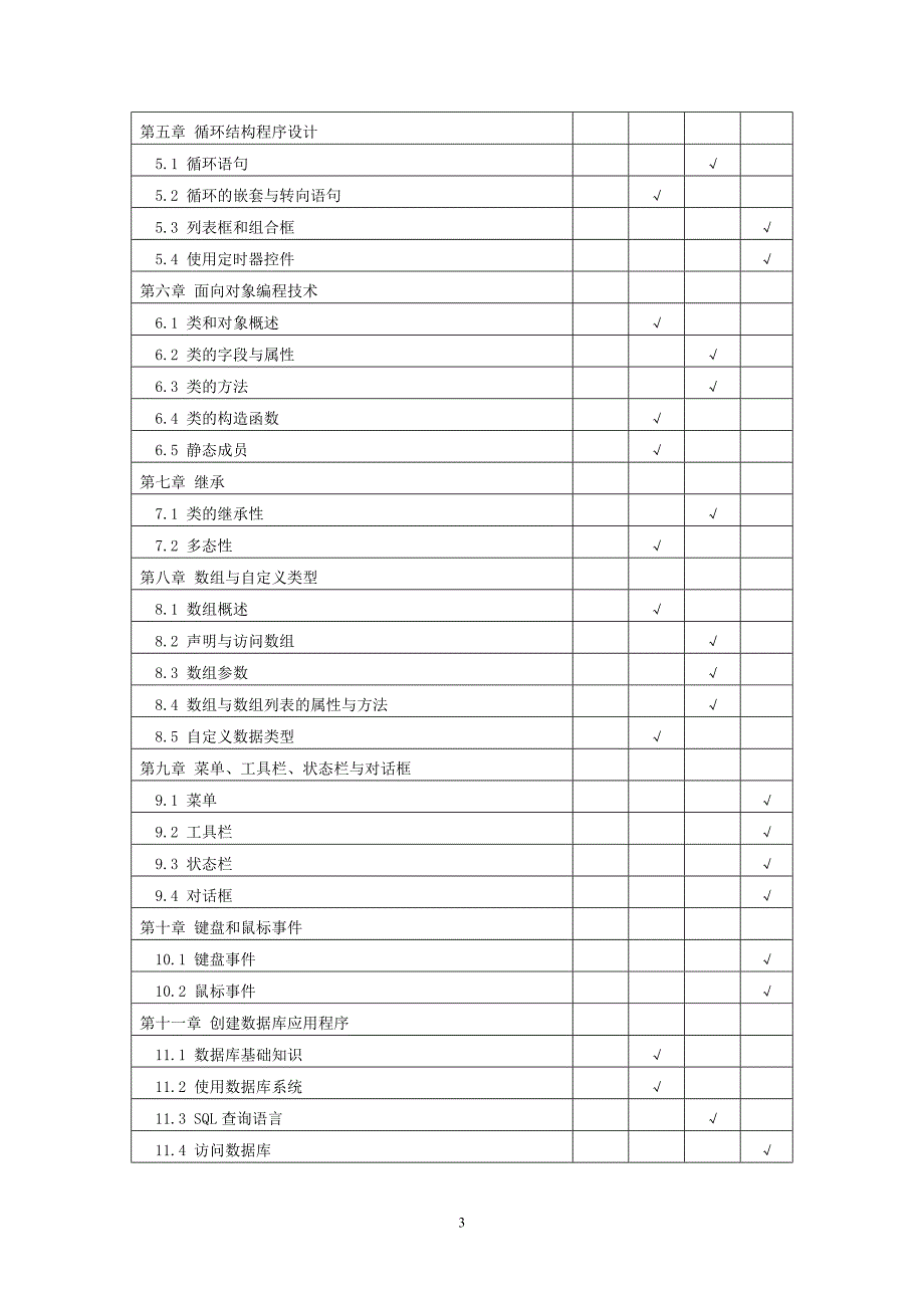 《.NET程序设计》 教学大纲_第3页