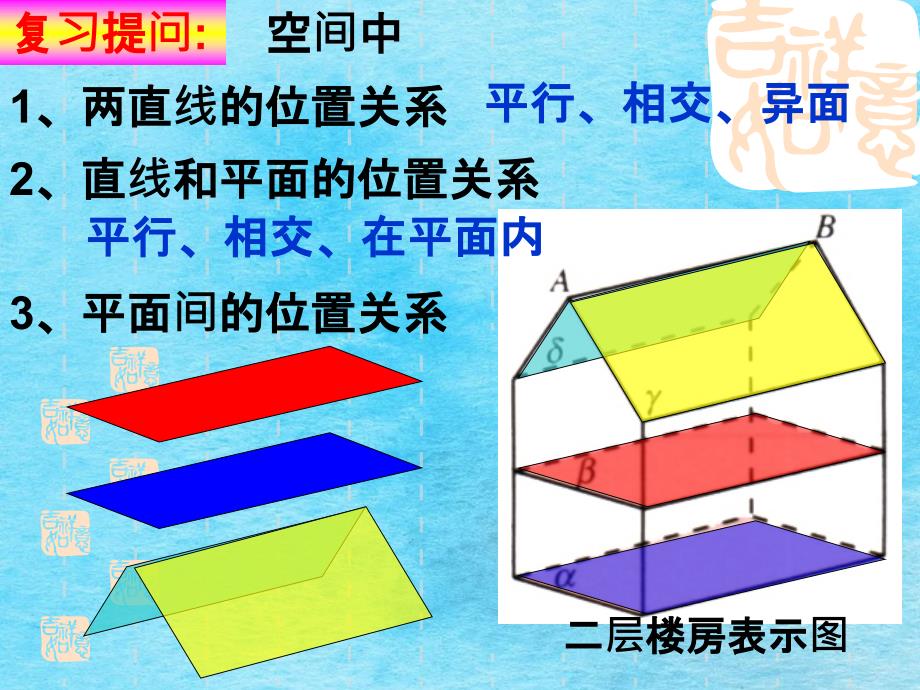 二层楼房示意图ppt课件_第2页