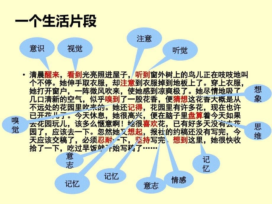 幼儿心理发展概述_第5页