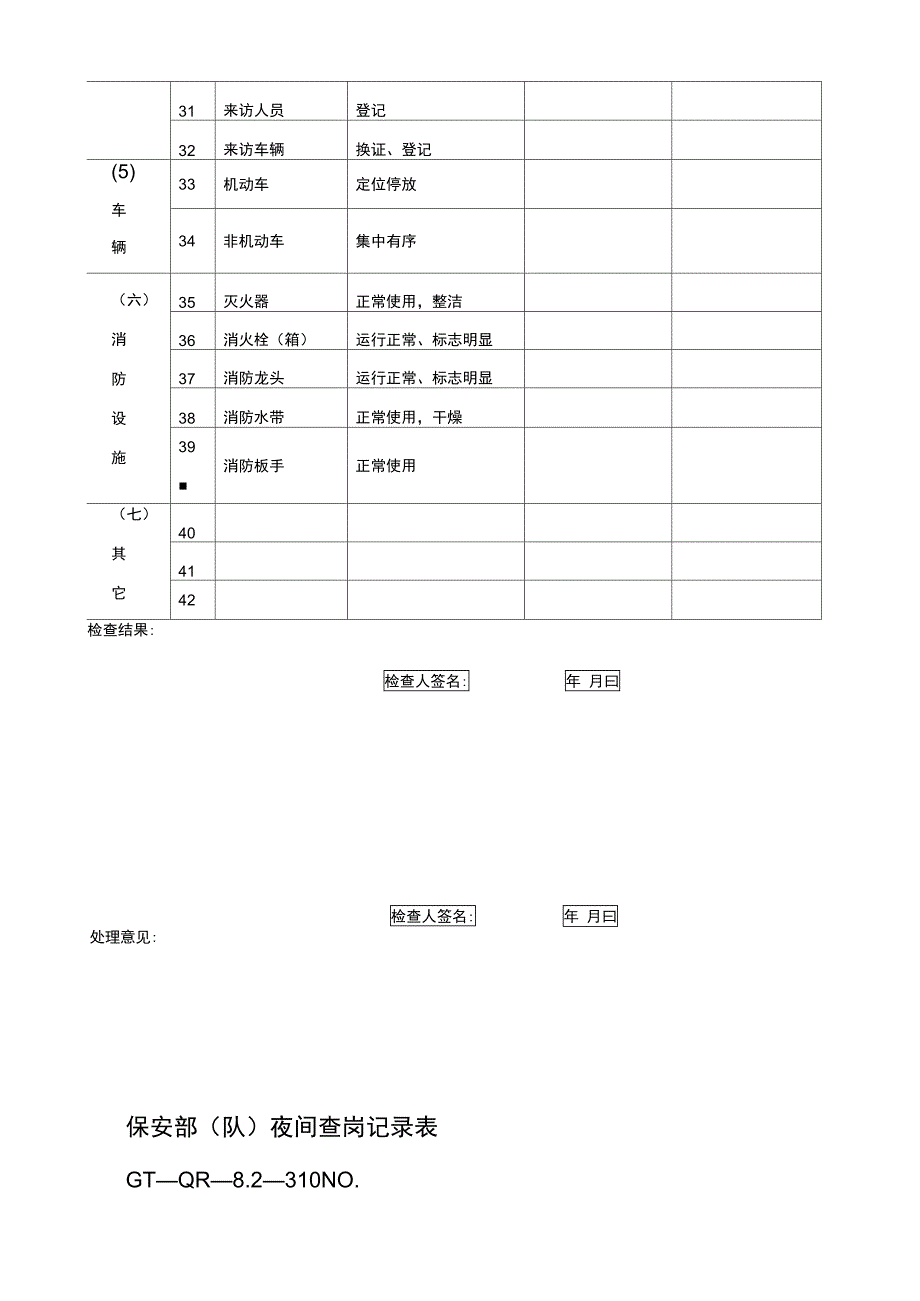 公司保安部常用表格_第4页