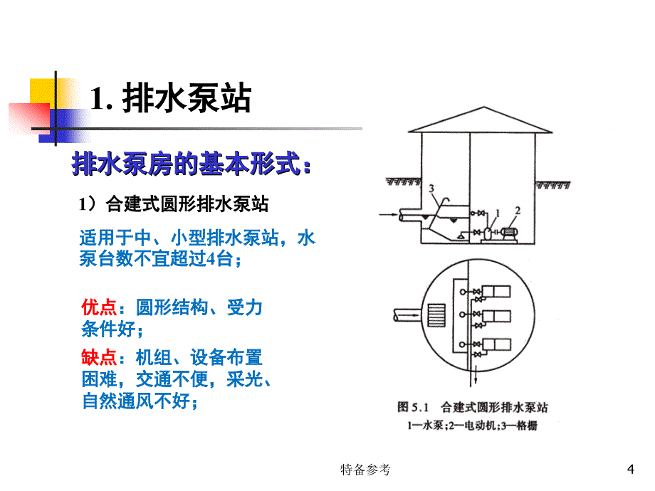 泵站课程设计污水泵站设计行业相关_第4页