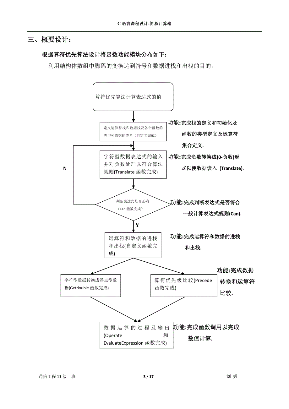 C语言课程设计.简易计算器.报告.doc_第4页