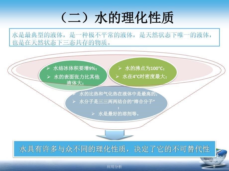 宁波水资源情况【行业使用】_第5页