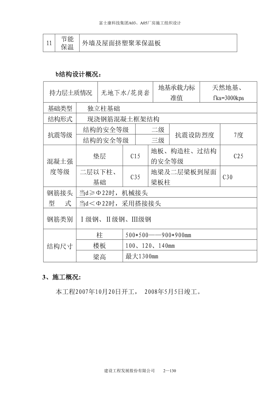 奥体施工组织设计(框架)（天选打工人）.docx_第2页