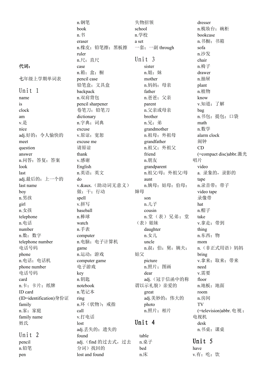 初中英语新目标单词表(分单元).doc_第1页