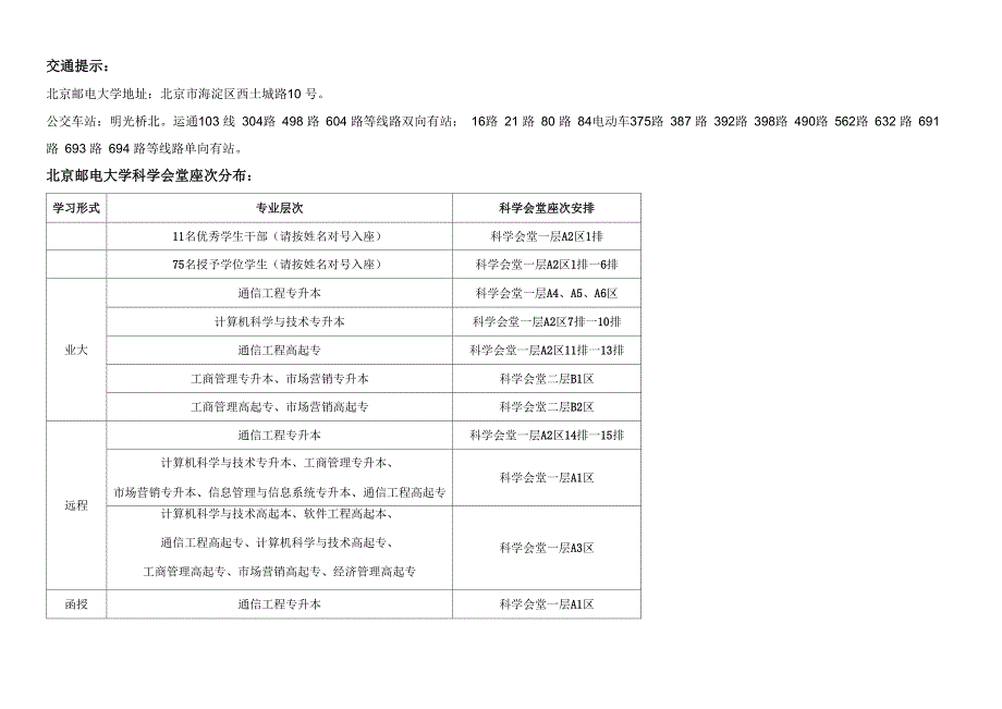 北京邮电大学网络教育学院2010届毕业典_第3页