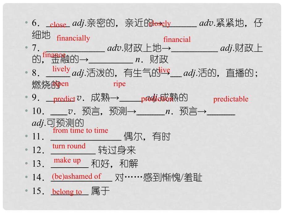 高考英语总复习 Book 6 板块十一 Modules 3 Interpersonal Relationships—Friendship课件 外研版_第2页