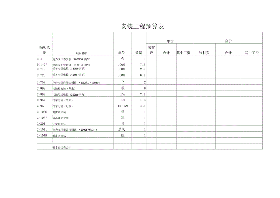 10kV及以下工程预算书_第3页