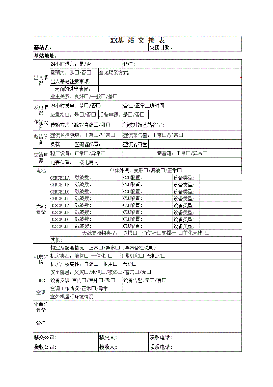 《代维交接方案》word版.docx_第5页