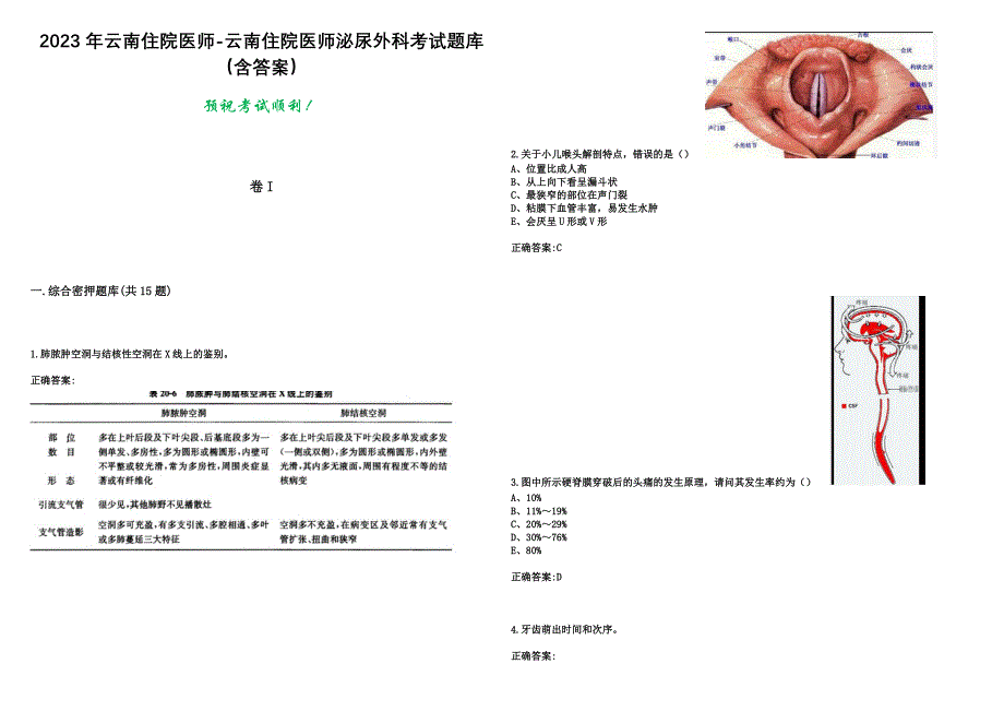 2023年云南住院医师-云南住院医师泌尿外科考试题库（含答案）_第1页