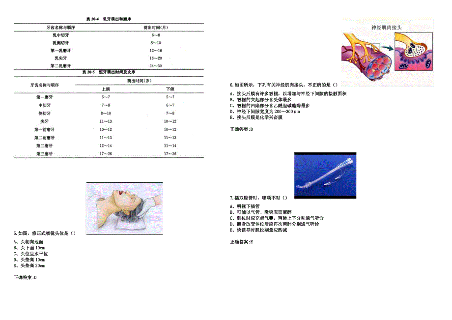 2023年云南住院医师-云南住院医师泌尿外科考试题库（含答案）_第2页