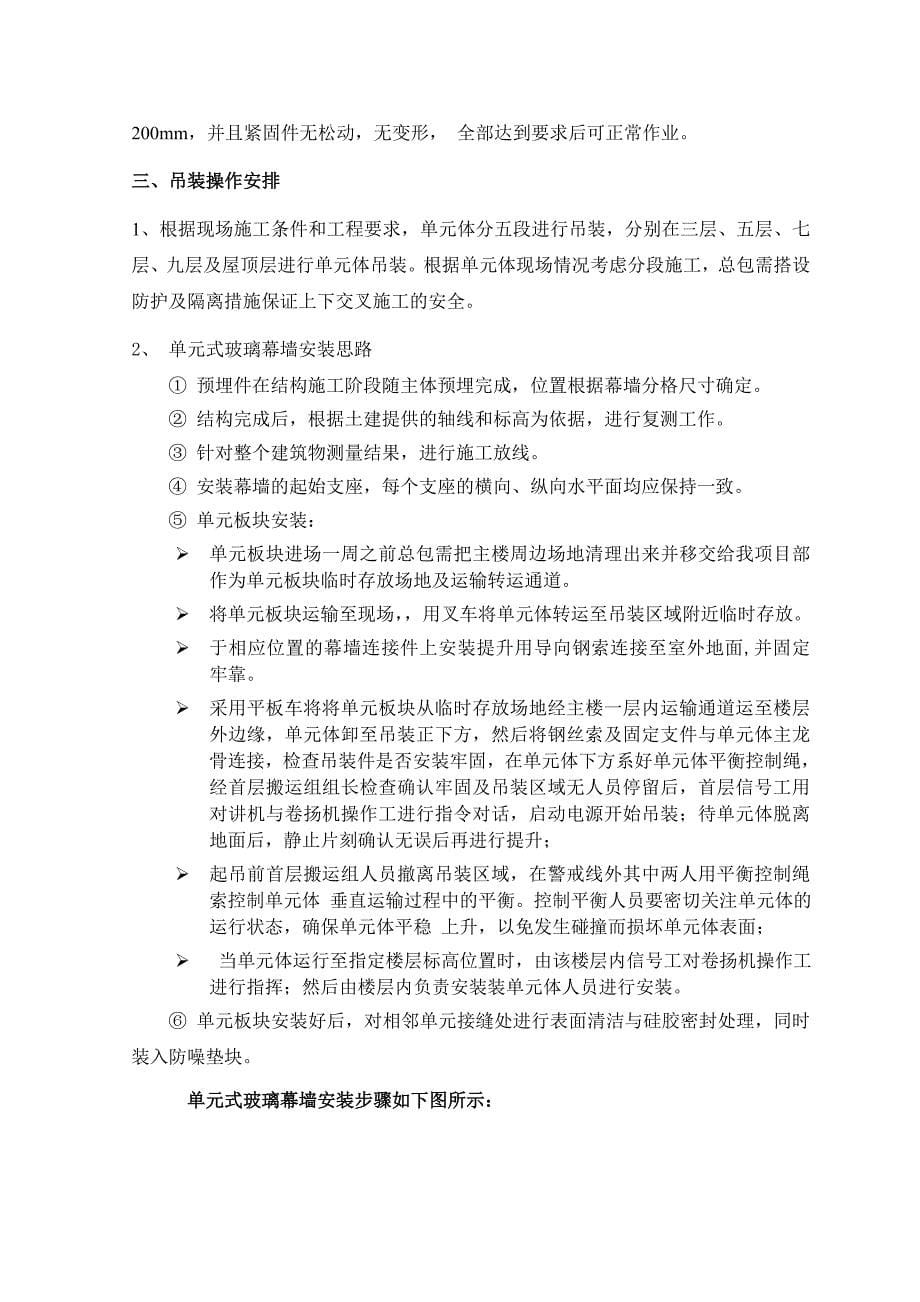 xx中心幕墙工程单元体吊装方案_第5页