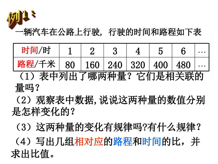 认识正比例(苏教版)-副本3_第4页