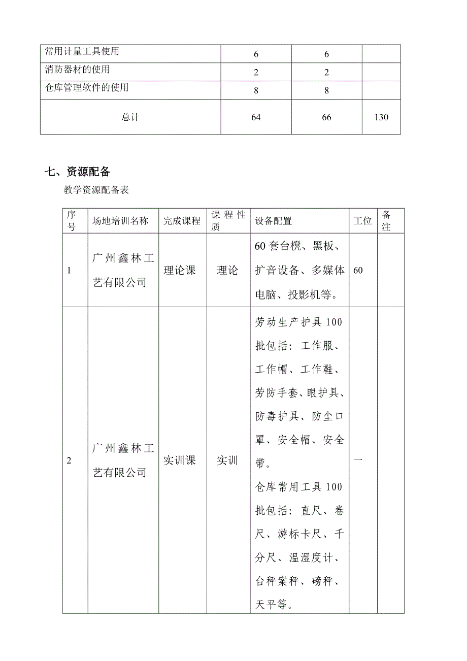 仓管员教学计划.doc_第3页