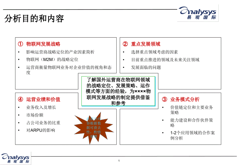 物联网产业链分析及国外运营商和服务商运营模式研究易观国际课件_第2页