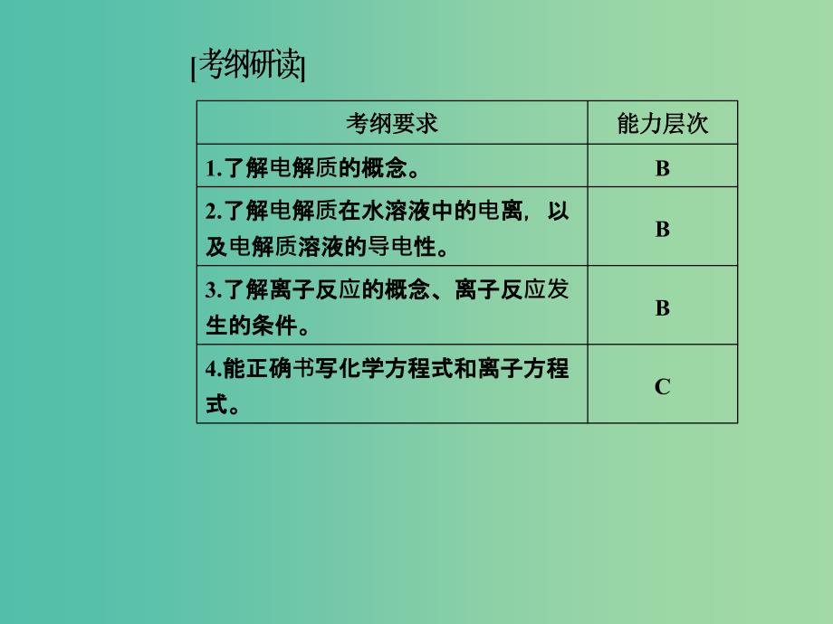 高考化学一轮复习 第二章 化学物质及其变化 第2节 离子反应课件.ppt_第3页