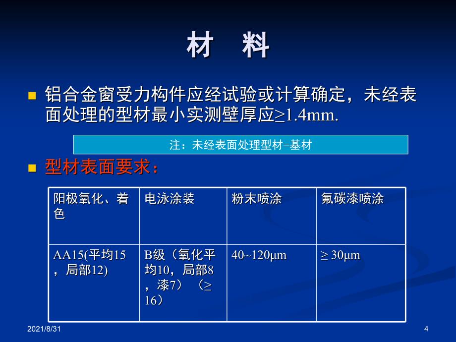 铝合金窗标准培训PPT课件_第4页