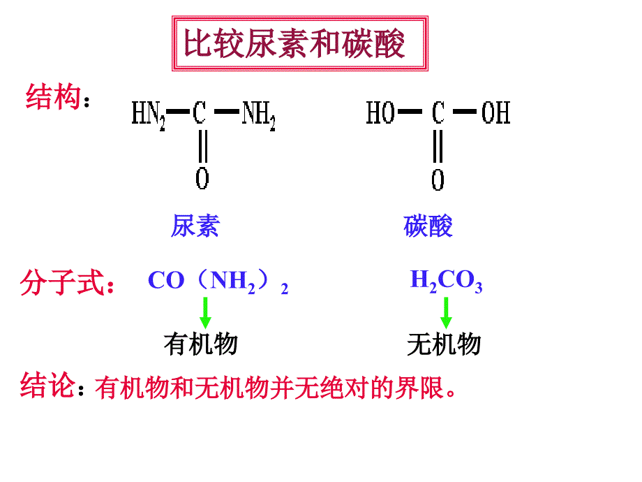 甲烷及烷烃命名--_第4页