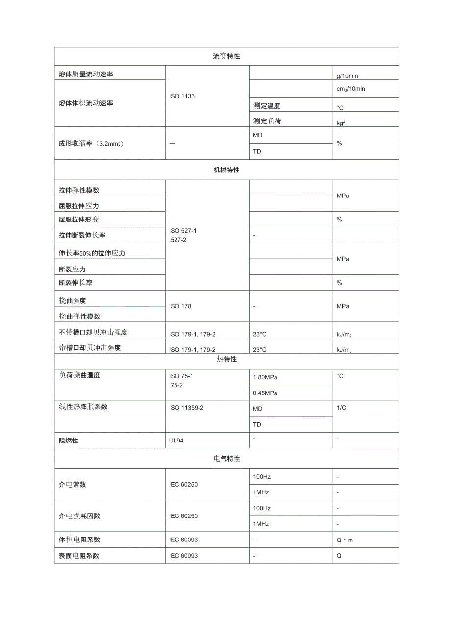 PA9TTA112日本可乐丽物性表参数_第2页