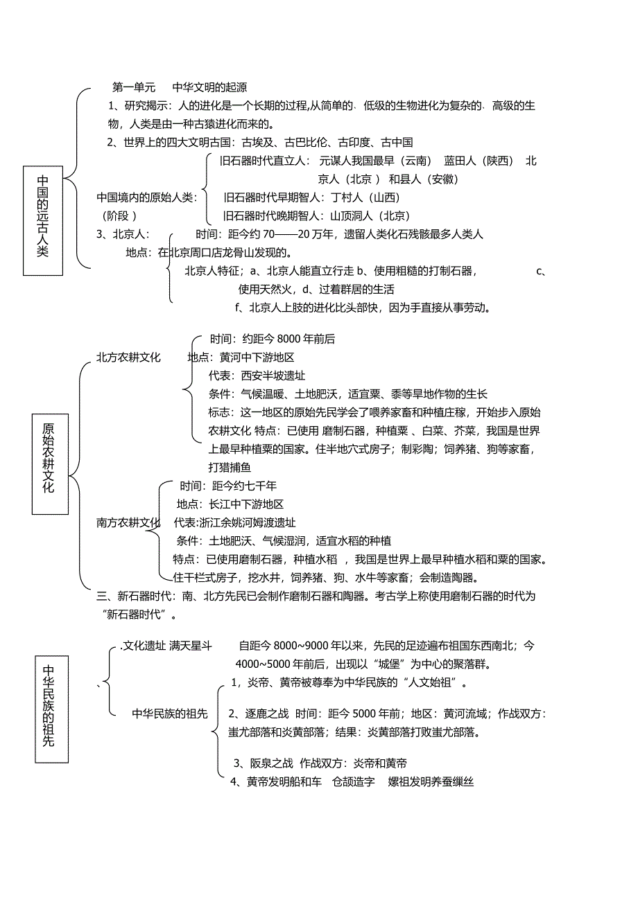 七年级上第一单元结构_第1页