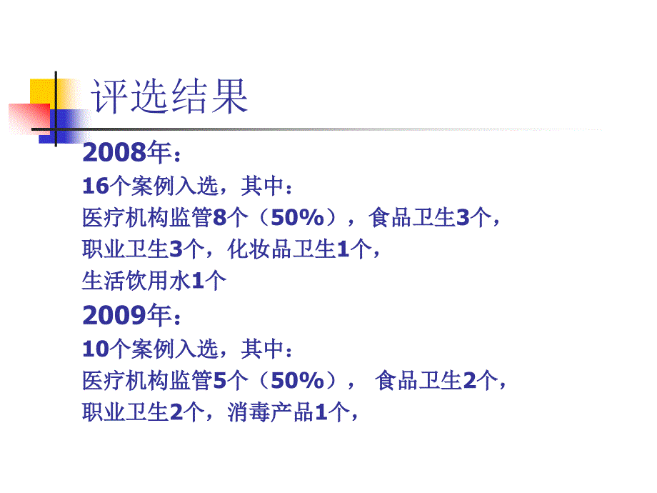 安徽省公共卫生型的案例介绍_第3页