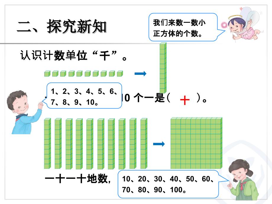 新人教版二年级数学下册万以内数的认识课件_第4页