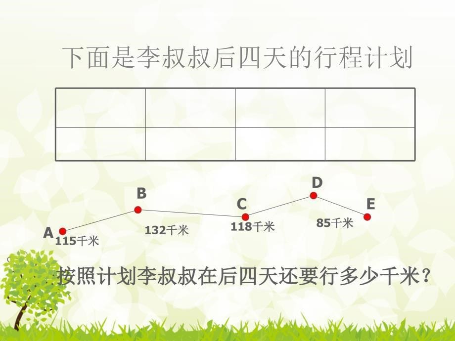 加法运算定律的运用PPT课件_第5页