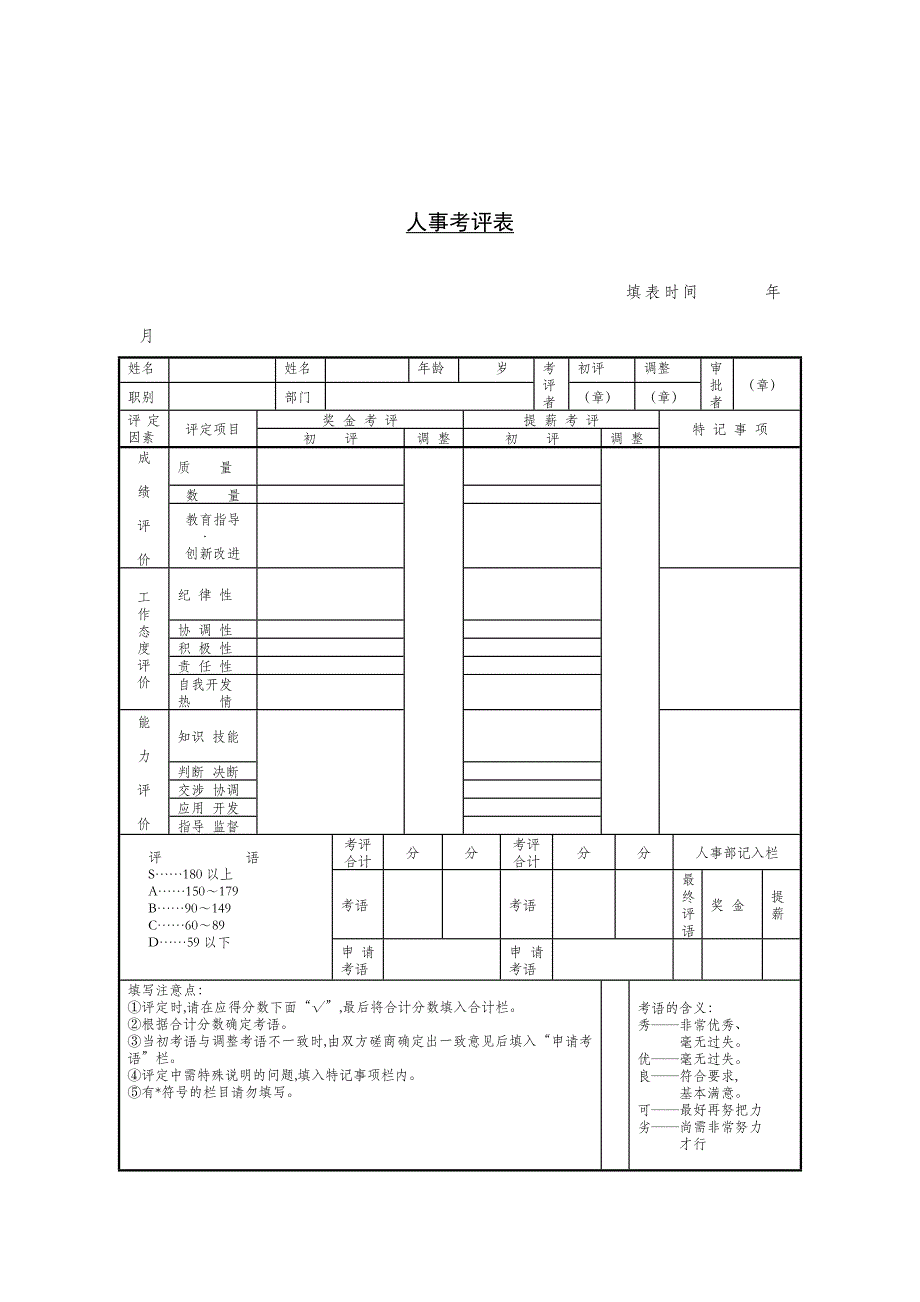 某公司人事考评管理记录表(doc 2页)_第1页