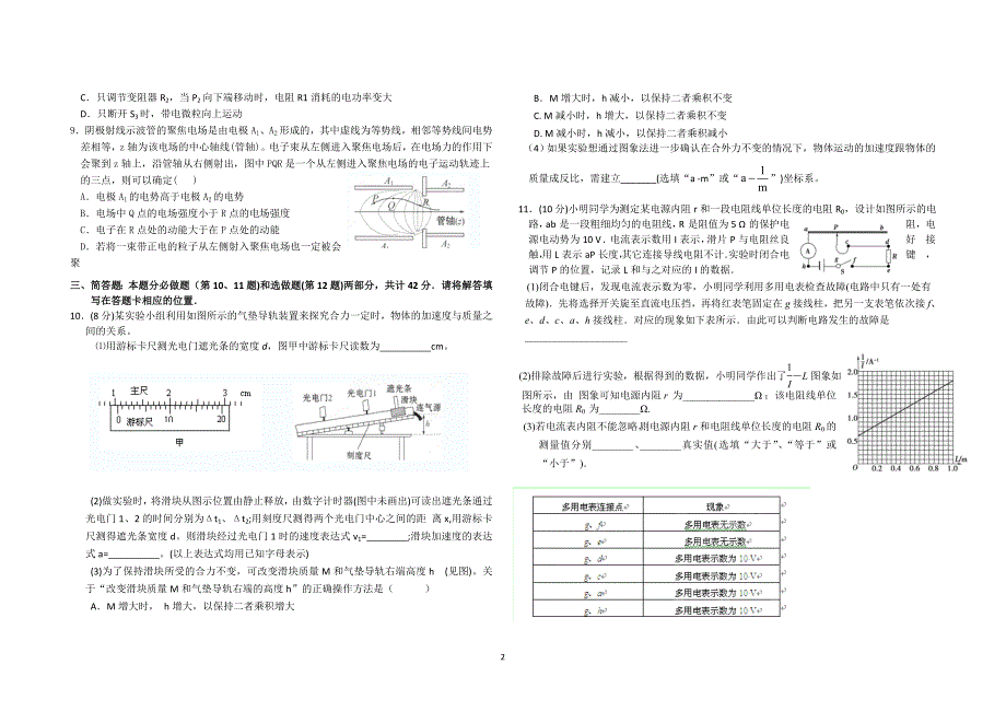 4 物理-盐城中学2013届高三第二次模拟考试物理试题.doc_第2页