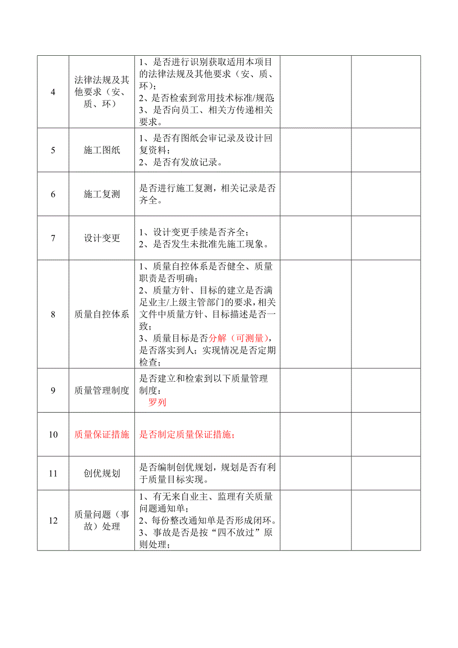 施工现场检查记录表优质资料_第3页