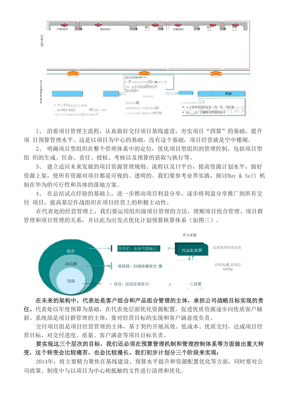 华为的项目管理体系建设_第4页