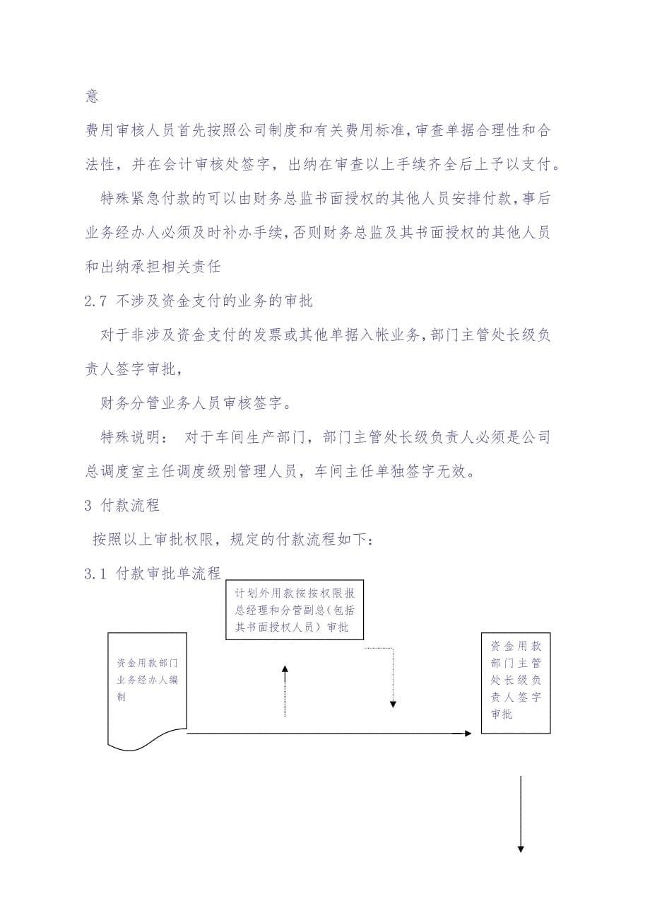 16-资金付款流程及计划管理制度（天选打工人）.docx_第5页