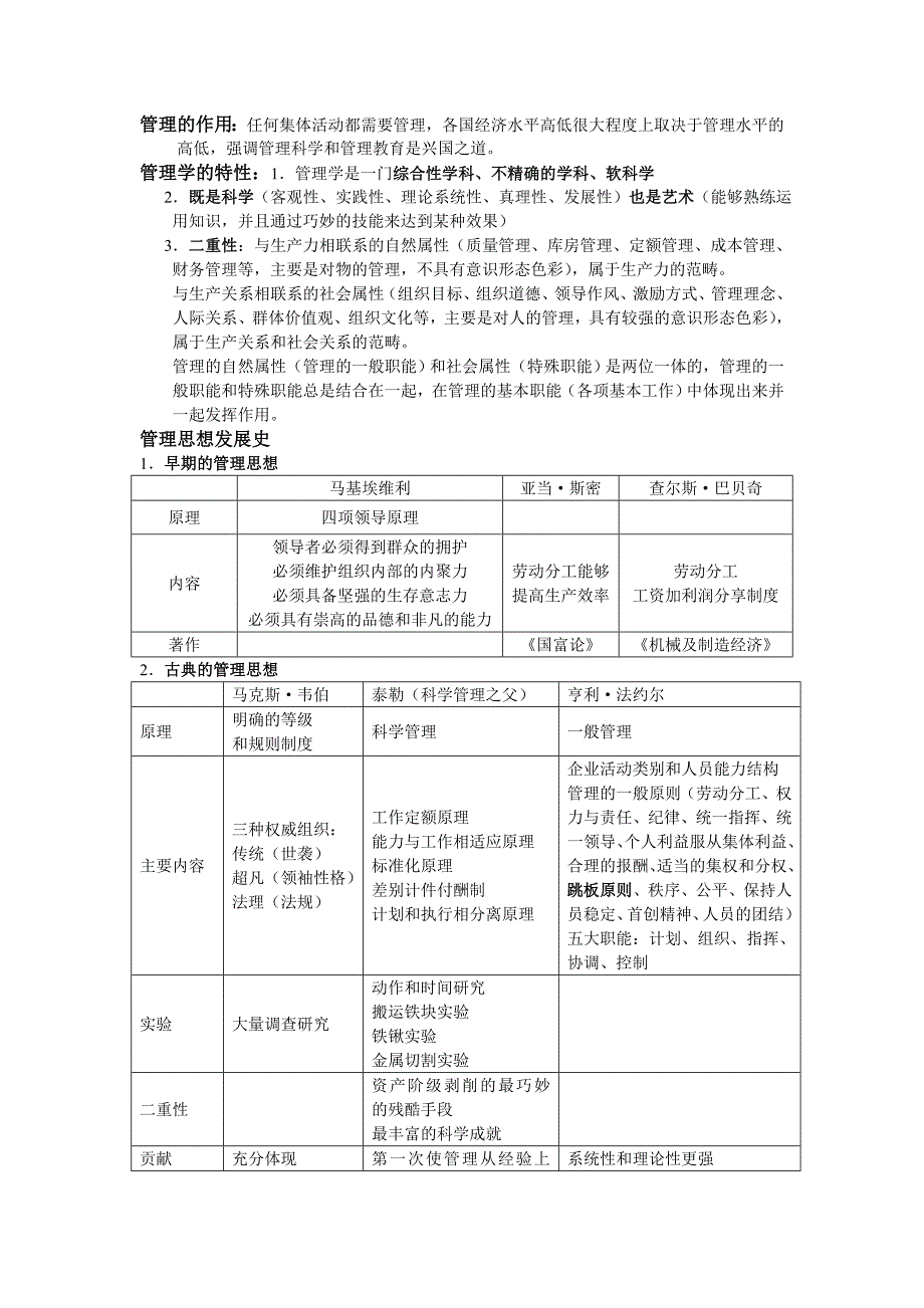 管理学内容要点.doc_第1页