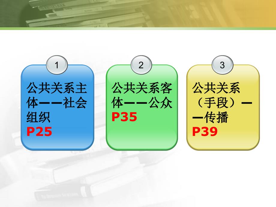 [精选]公共关系的构成要素(PPT71页)_第2页