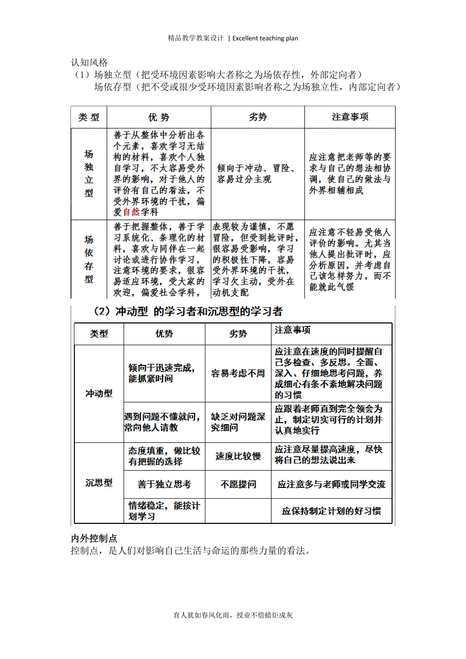 教学系统设计复习资料_第4页