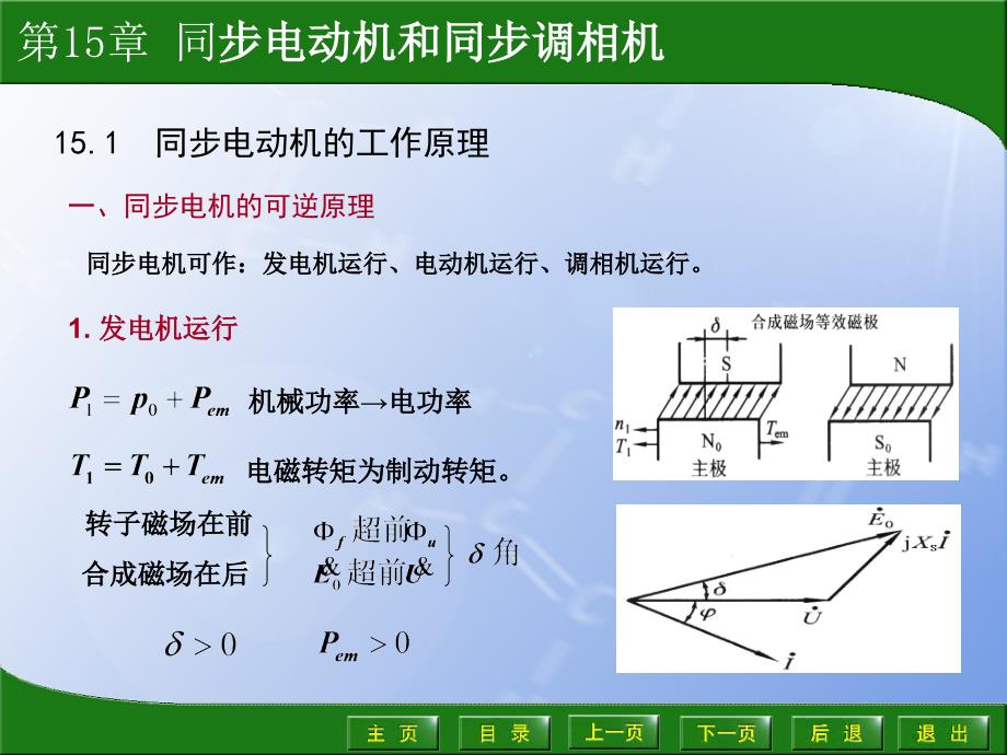 电机学第15章同步电动机和同步调相机_第3页