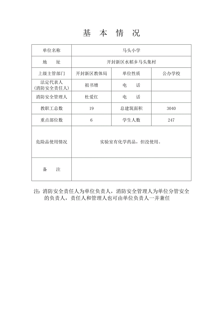 学校消防档案_第3页